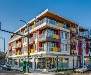 Best neighborhoods in Vancouver