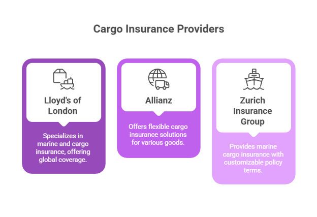  insurance certificate