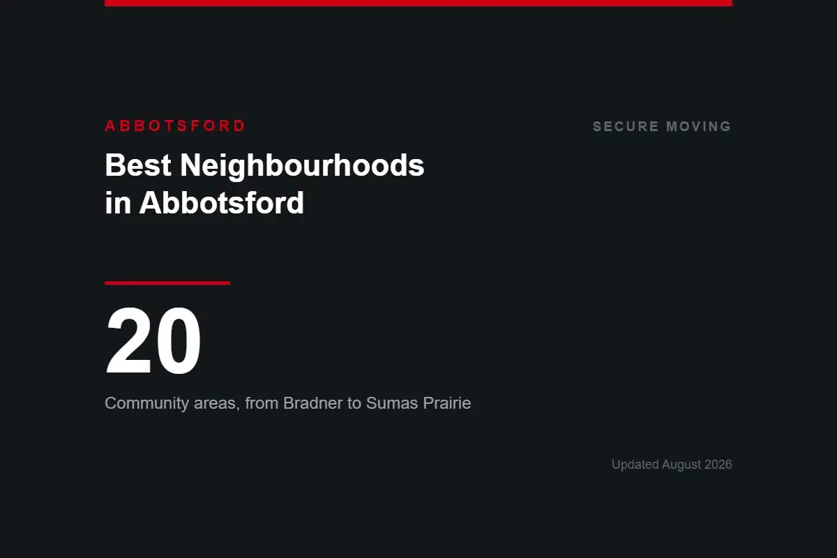 Best Neighbourhoods in Abbotsford — all 20 community areas from Bradner to Sumas Prairie