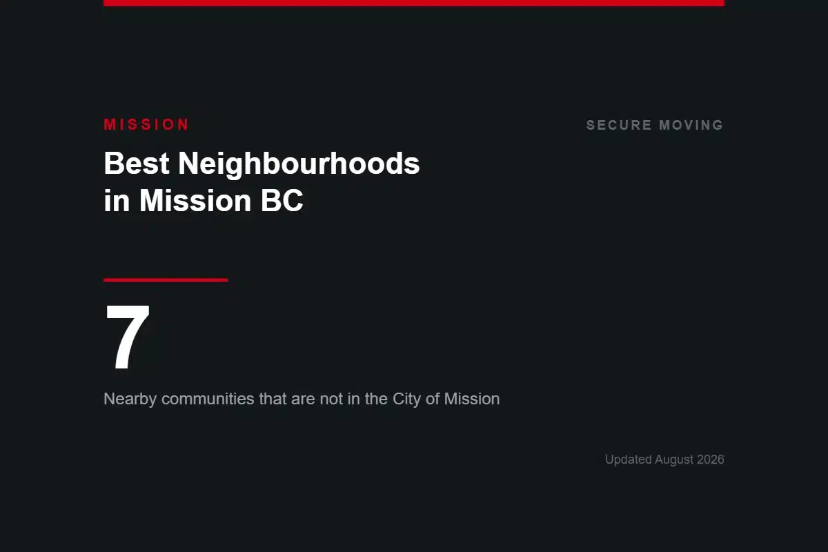 Best Neighbourhoods in Mission BC — seven nearby communities that are not actually in the City of Mission