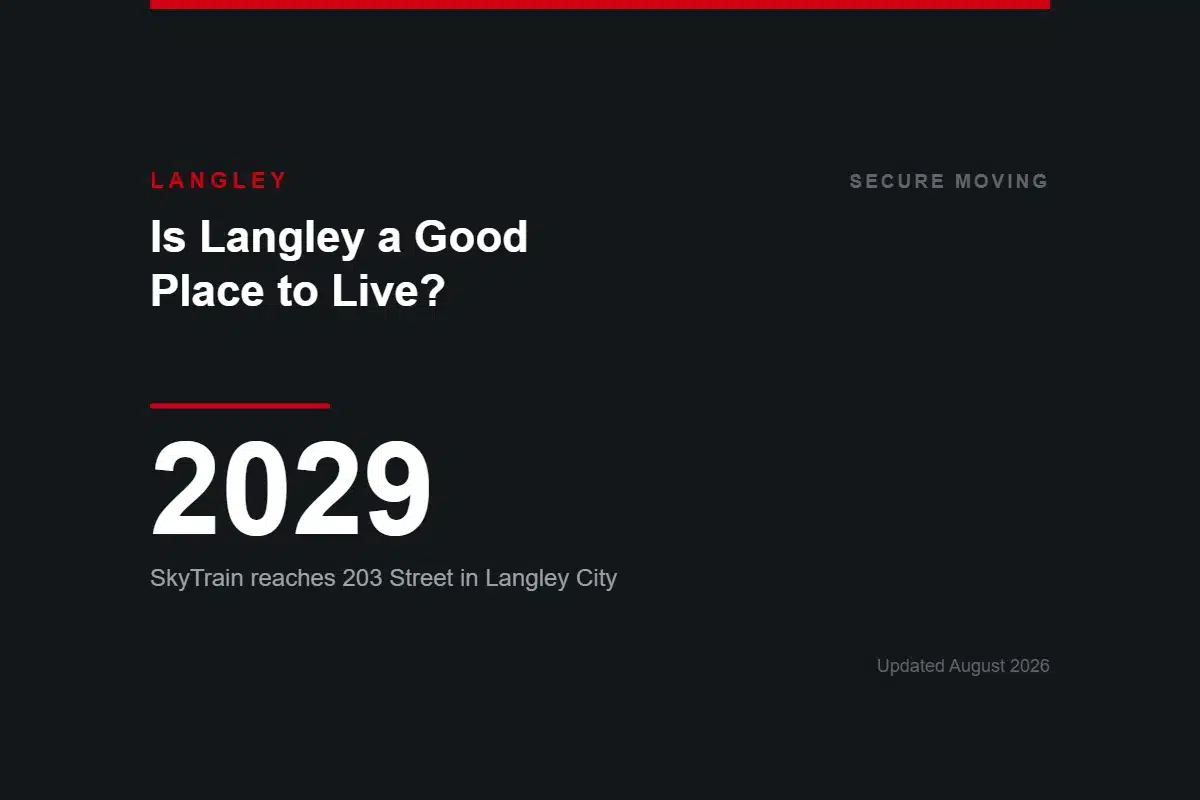 Is Langley a Good Place to Live — SkyTrain reaches 203 Street in Langley City in late 2029