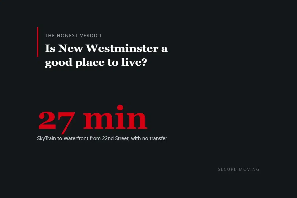 Dark card reading: is New Westminster a good place to live, with a 27 minute SkyTrain ride to Waterfront