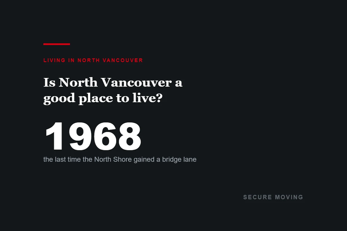 No new bridge lane has served the North Shore since 1968