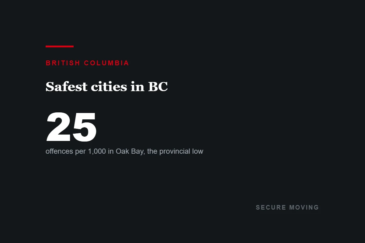 Dark card reading 25, the number of Criminal Code offences per 1,000 residents in Oak Bay BC